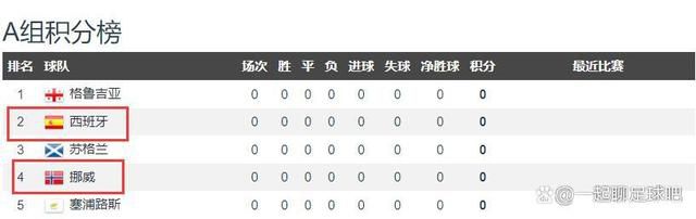 色婷婷六月丁香在线观看